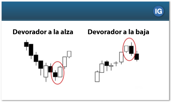 trader 4 Monitor